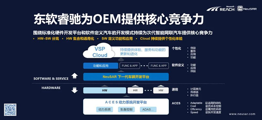 本土化軟件賦能中國汽車品牌力插圖8