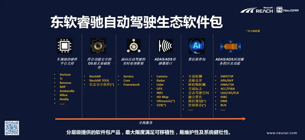 本土化軟件賦能中國汽車品牌力插圖10